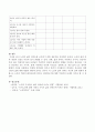 노인의 삶의 만족도를 조사하기 위한 설문지 작성 4페이지
