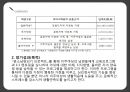 다문화가정 프로포절 12페이지