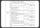 다문화가정 프로포절 17페이지