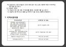다문화가정 프로포절 21페이지
