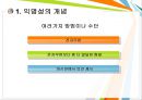 익명성  7페이지