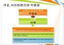 익명성  12페이지