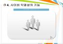 익명성  18페이지