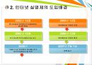 익명성  30페이지