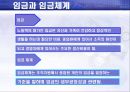 임금의 수준, 체계, 형태  2페이지