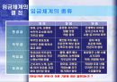 임금의 수준, 체계, 형태  3페이지