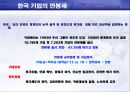임금의 수준, 체계, 형태  8페이지