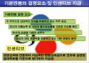 임금의 수준, 체계, 형태  21페이지