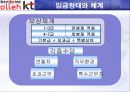 임금의 수준, 체계, 형태  23페이지