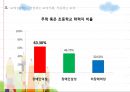 장애인과 여성  26페이지