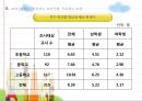장애인과 여성  27페이지