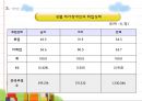 장애인과 여성  29페이지