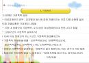 장애인과 여성  32페이지