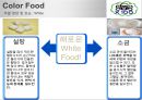 컬러 푸드 [Color Food] 20페이지