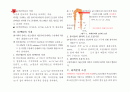 구강생리학-타액과 구강건강 요약정리 2페이지