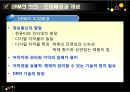 DRM & DRM FREE와  저작권법  3페이지