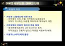 DRM & DRM FREE와  저작권법  13페이지