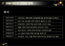 DRM & DRM FREE와  저작권법  20페이지