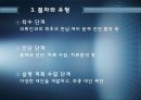 컨설팅 장학  15페이지