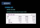 삼성전자 11페이지