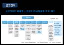 삼성전자 13페이지