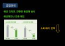 삼성전자 20페이지