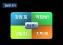 삼성전자 23페이지