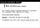 한국의 교육과정과 외국의 교육과정  6페이지