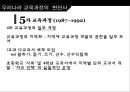 한국의 교육과정과 외국의 교육과정  14페이지
