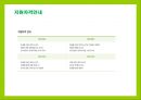 풀무원  11페이지