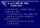 한국형 노사 관계는 어떠해야 하는가  9페이지