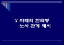 한국형 노사 관계는 어떠해야 하는가  27페이지