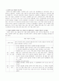 영유아 발달에 맞는 동화책을 한권 선정하셔서 문학적 접근 활동의 세 단계에 맞추어 구체적인 활동과 지도방법을 제시 3페이지