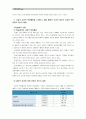 [경영학개론 공통 1학년]언론 및 주변에서 관찰할 수 있는 ‘기업의 사회적 책임활동’을 소개하고, 해당 활동이 기업의 재무적 성과와 어떤 관계가 있는지 설명하시오 8페이지