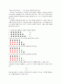 수학게임 활용 수업 - 바둑돌 가져가기 게임, 여러 무더기에서 바둑돌 가져가기 게임 7페이지