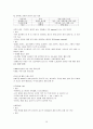 [계절학기 (A+)] 환경과 웰빙 족보 A+팁+필기 정리집+기출문제 30페이지