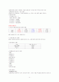 [계절학기 (A+)] 환경과 웰빙 족보 A+팁+필기 정리집+기출문제 31페이지