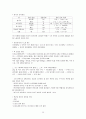 [계절학기 (A+)] 환경과 웰빙 족보 A+팁+필기 정리집+기출문제 35페이지