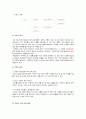 [청정원 홍초 마케팅 전략] 서론/식초역사/마시는 식초시장 현황/식초시장규모/국내식초음료시장/자사분석/경쟁사분석(백년동안 흑초, 초산정 미초)/4P분석/STP전략/SWOT분석 4페이지