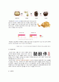 [청정원 홍초 마케팅 전략] 서론/식초역사/마시는 식초시장 현황/식초시장규모/국내식초음료시장/자사분석/경쟁사분석(백년동안 흑초, 초산정 미초)/4P분석/STP전략/SWOT분석 11페이지