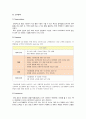 [청정원 홍초 마케팅 전략] 서론/식초역사/마시는 식초시장 현황/식초시장규모/국내식초음료시장/자사분석/경쟁사분석(백년동안 흑초, 초산정 미초)/4P분석/STP전략/SWOT분석 14페이지