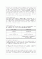 [방통대 유아교육과 4학년 교육과정 공통] 다음 중 두 문항을 선택하여 그 특징을 설명하시오. 10페이지