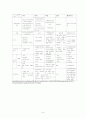 지역 12페이지