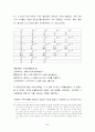 인도의 수학 - 인도수학의 특징 및 인도의 수학자 5페이지