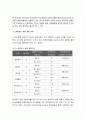 의료기관 종사자의 유해한 작업환경 - 방사선사 와 임상병리사가 겪는 근 골격계 및 알레르기질환을 중심으로 7페이지