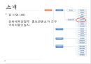 [관광정책론] 세계7대자연경관 선정 제주도의 관광현황, 문제점 및 해결방안.pptx 3페이지