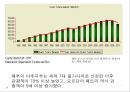[관광정책론] 세계7대자연경관 선정 제주도의 관광현황, 문제점 및 해결방안.pptx 12페이지