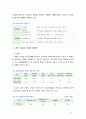 한국산업의이해3D) 한국의 자동차산업에 대한 논의 5페이지