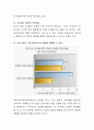 모유수유와 인공수유(조제유)의 장단점에 대해 생각해보고 지지하는 수유방식을 선택해 의견제시 후 토론. 7페이지