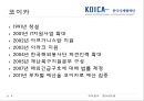 [국제 NGO분석] 월드비전(World Vision)과 코이카(KOICA) 분석 발표.PPT자료 4페이지